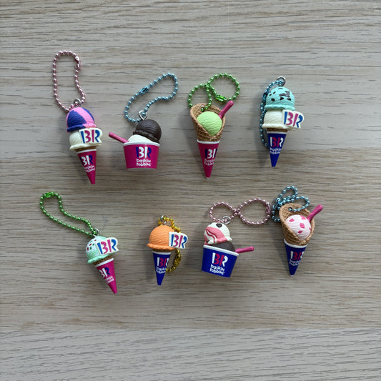 Baskin Robbins Ice Cream Mascot